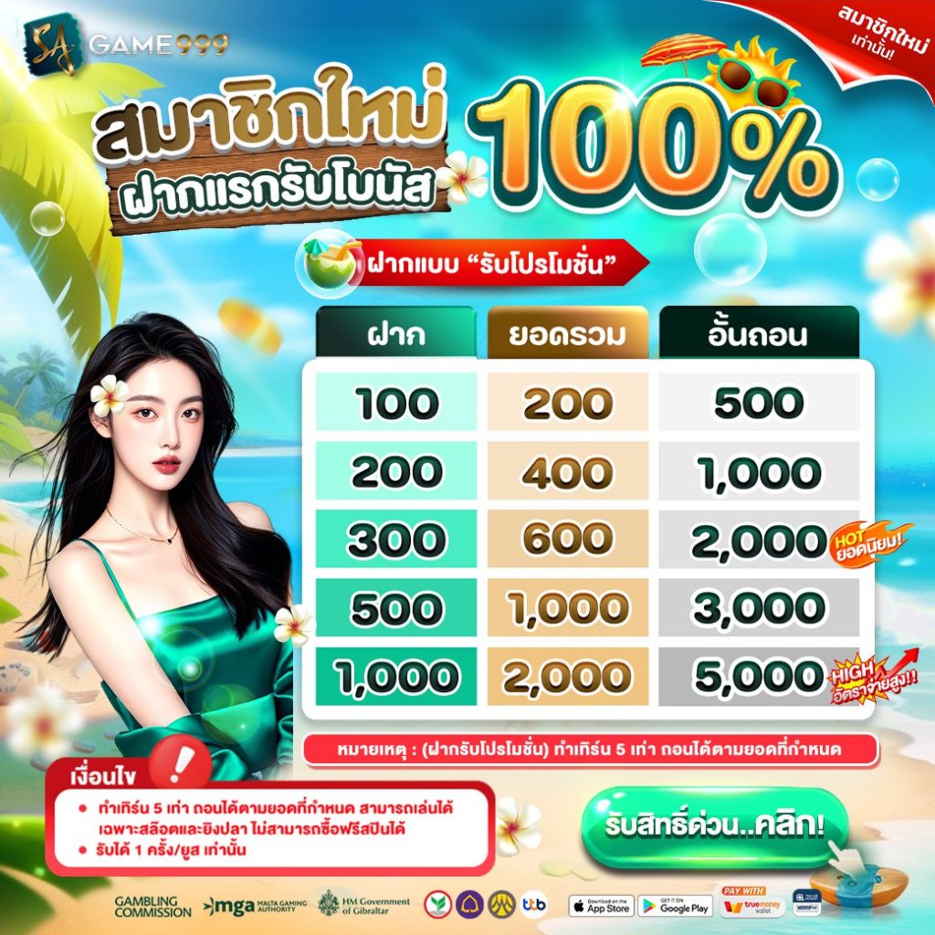 sagame999s โปรโมชั่น